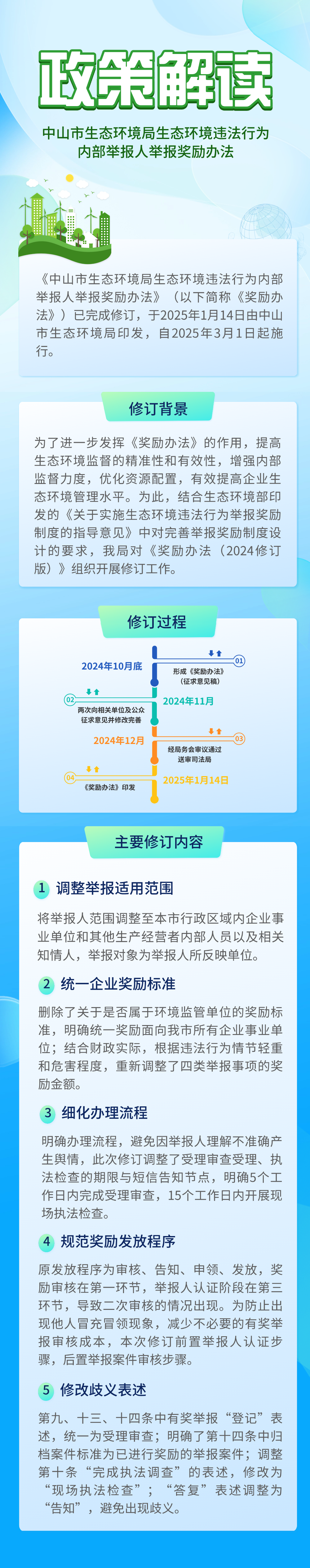 附件3《中山市生態環境局生態環境違法行為內部舉報人舉報獎勵辦法》多媒體解讀材料.png