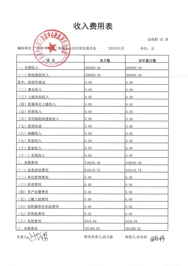 中心社區2025年1月財務公開_00.jpg