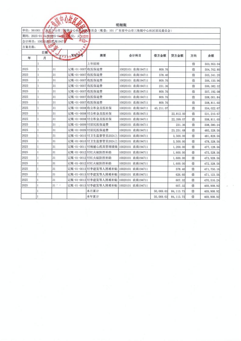 中心社區2025年1月財務公開_04.jpg
