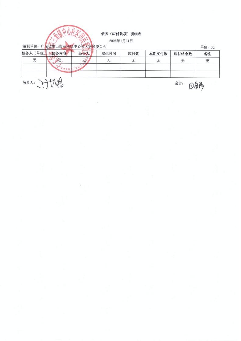 中心社區2025年1月財務公開_05.jpg