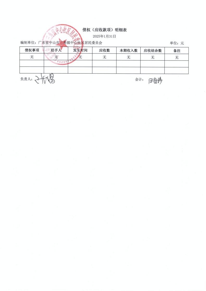 中心社區2025年1月財務公開_06.jpg