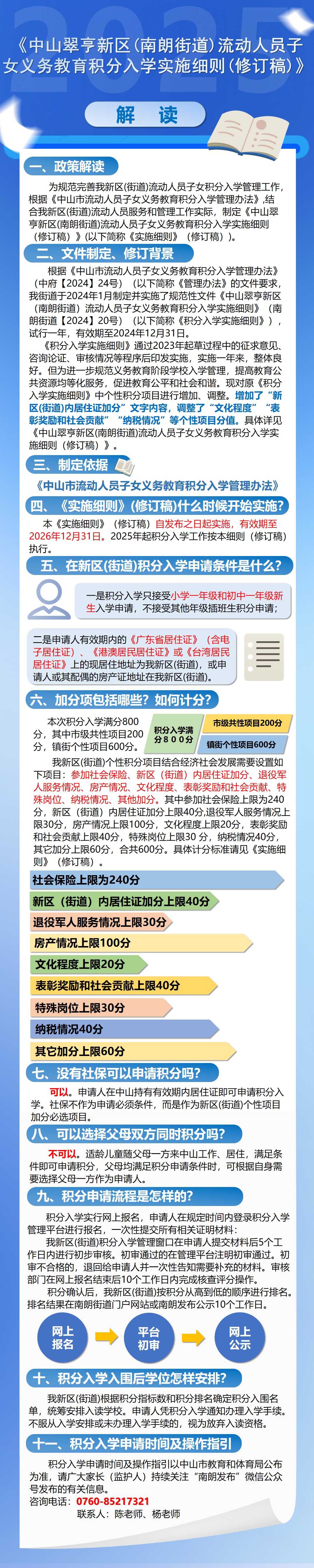 2025積分入學(xué)新區(qū)（街道）(1).jpg