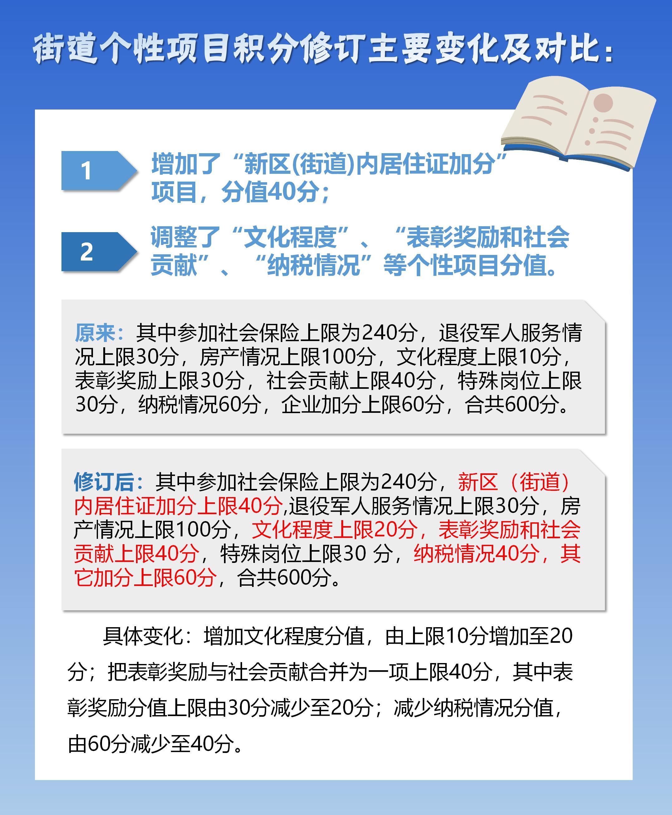 解讀圖片 2.jpg