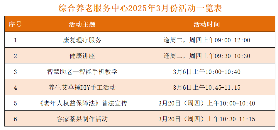屏幕截圖 2025-03-05 172355.png