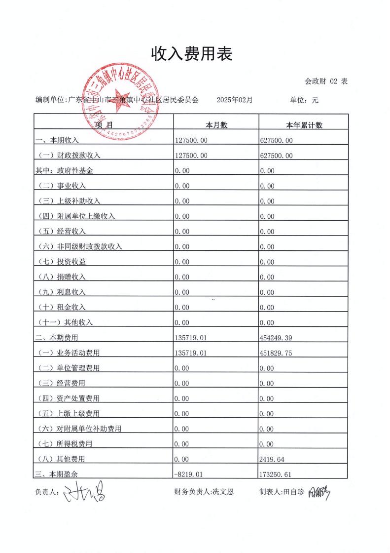 中心社區(qū)2025年2月財(cái)務(wù)公開_03.jpg