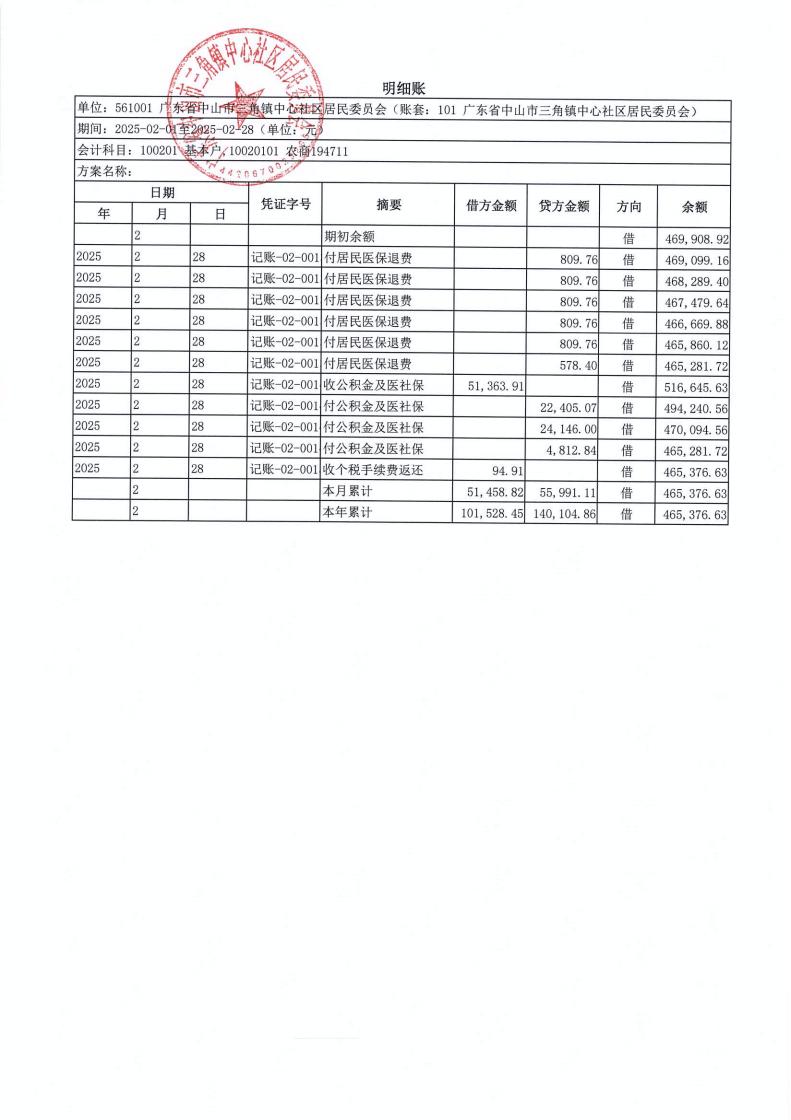 中心社區(qū)2025年2月財(cái)務(wù)公開_04.jpg