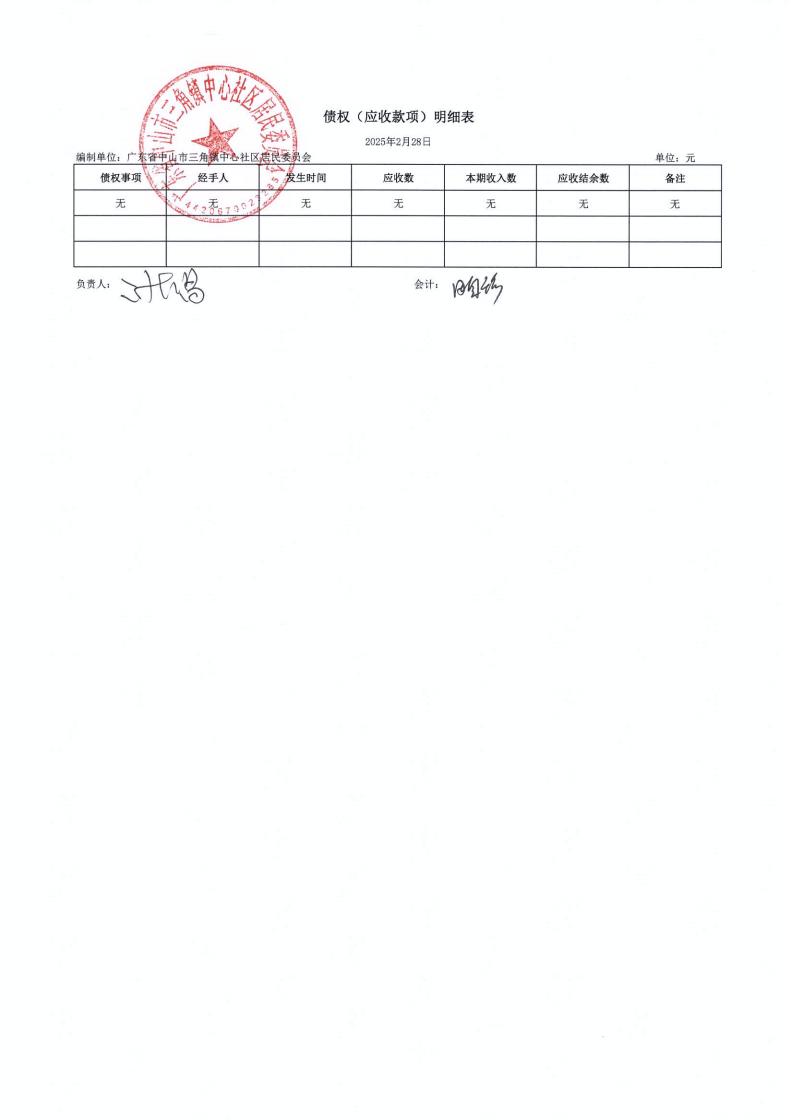 中心社區(qū)2025年2月財(cái)務(wù)公開_05.jpg