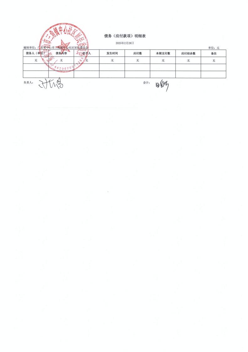 中心社區(qū)2025年2月財(cái)務(wù)公開_06.jpg