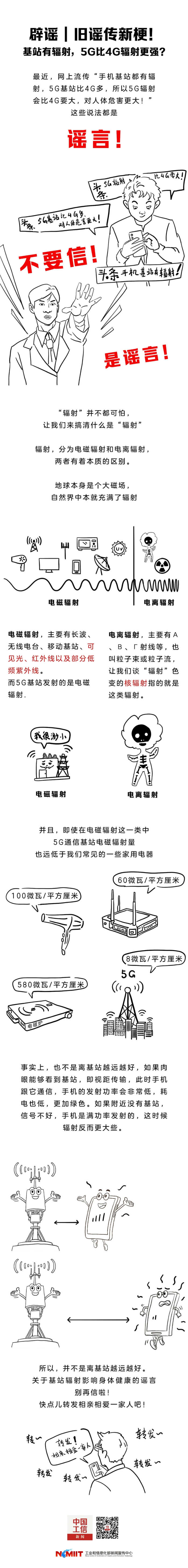 已編輯圖片