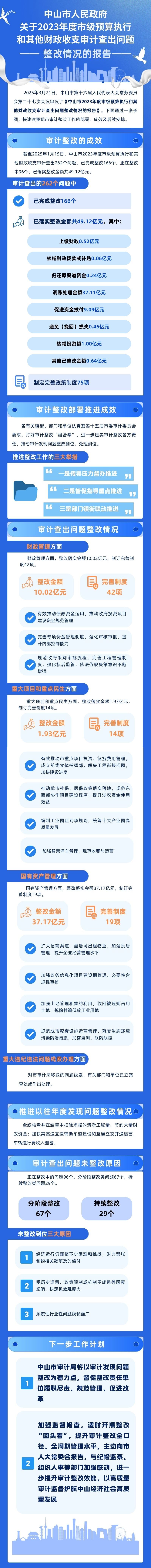 一圖讀懂.jpg