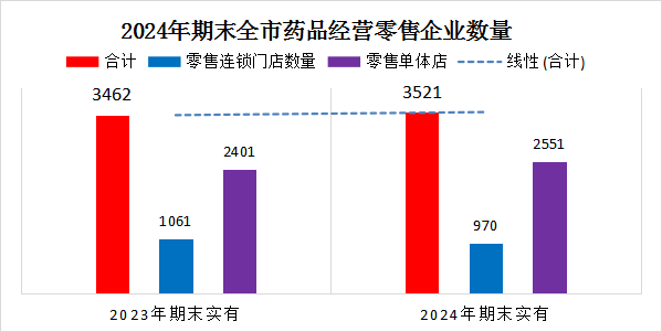自動轉存圖片
