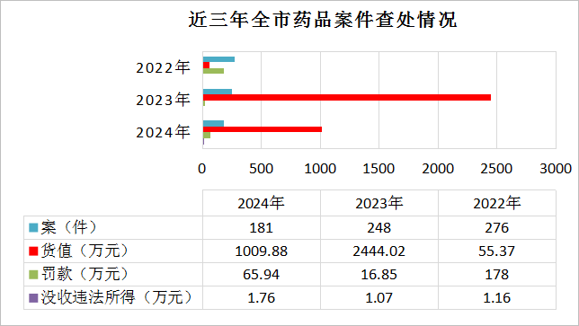 自動轉存圖片