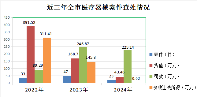 自動轉存圖片
