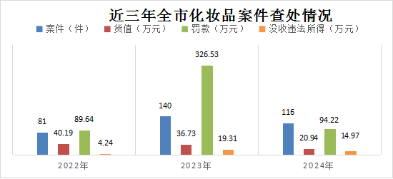 自動轉存圖片
