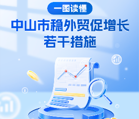 【圖解】《中山市穩外貿促增長若干措施》