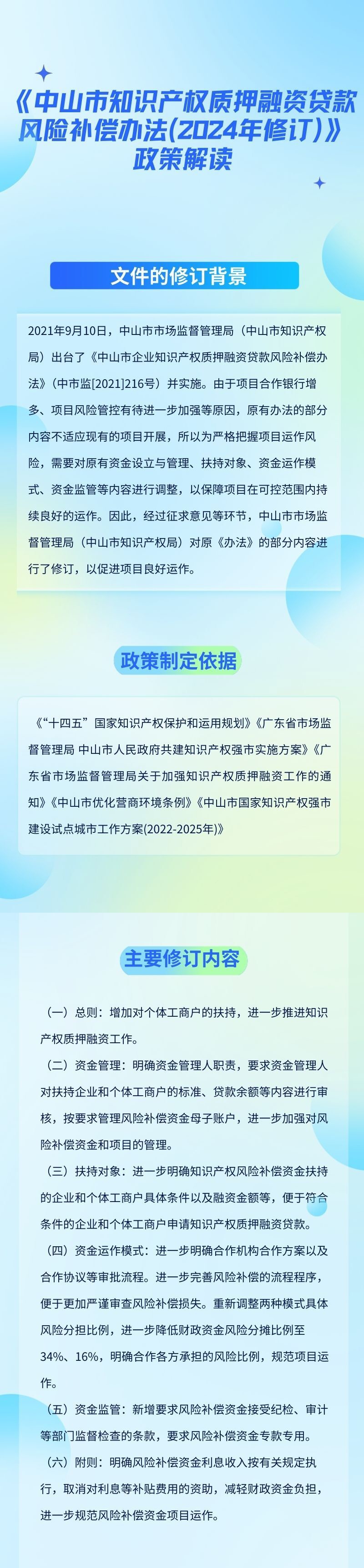 《中山市知識產權質押融資貨款風險補償辦法（2024年修訂）》政策解讀.jpg