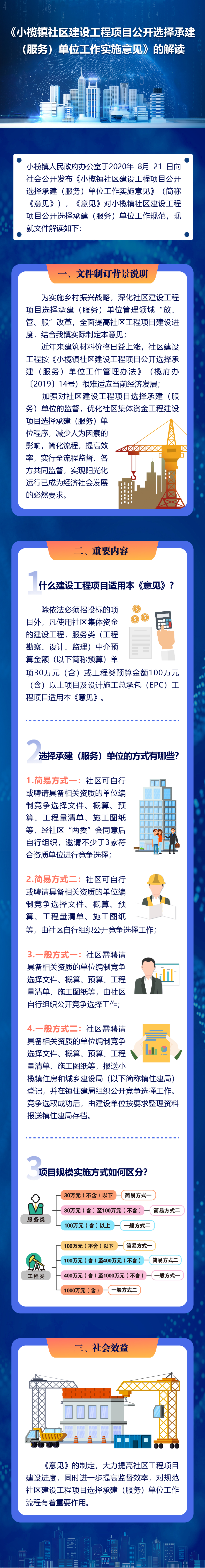 已編輯圖片