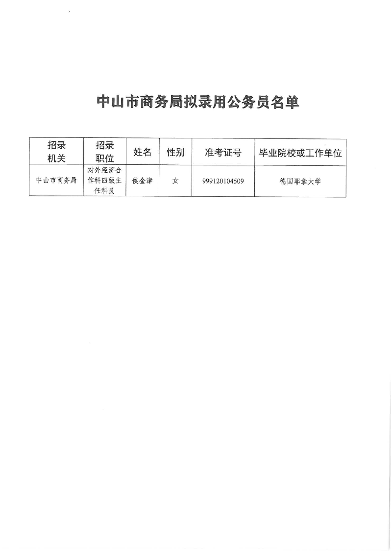 中山市商務局擬錄用公務員名單公示_頁面_2.jpg