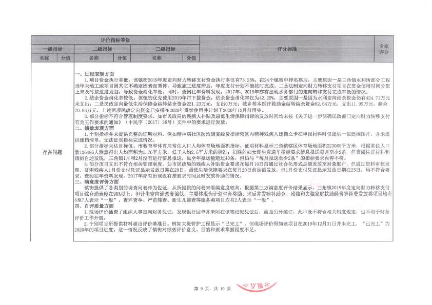 2019年度定向財力轉移支付資金績效評價評分意見表（三角鎮）-9.jpg