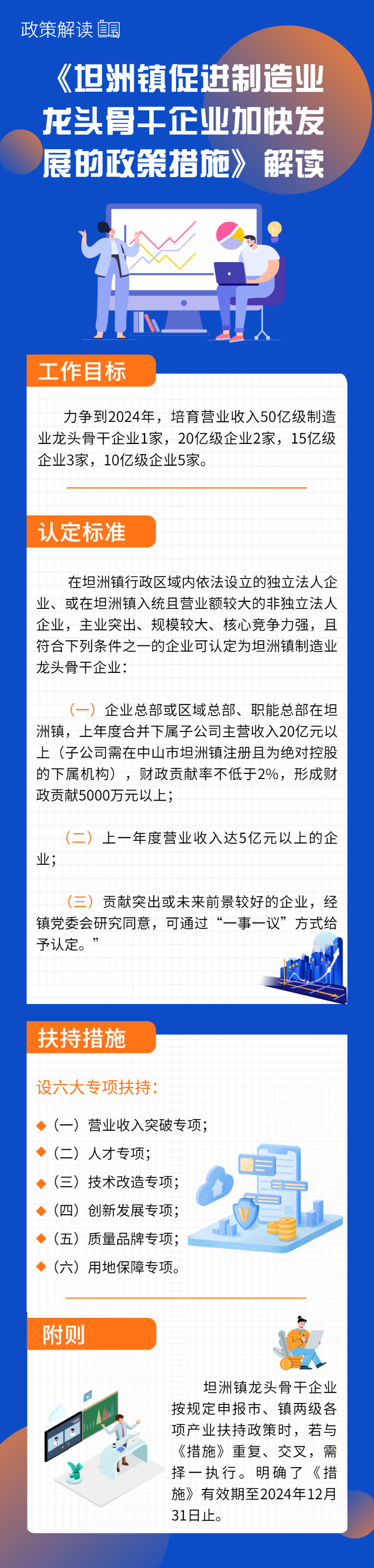 附件2 坦洲鎮(zhèn)促進(jìn)制造業(yè)龍頭骨干企業(yè)加快發(fā)展的政策措施(2).png