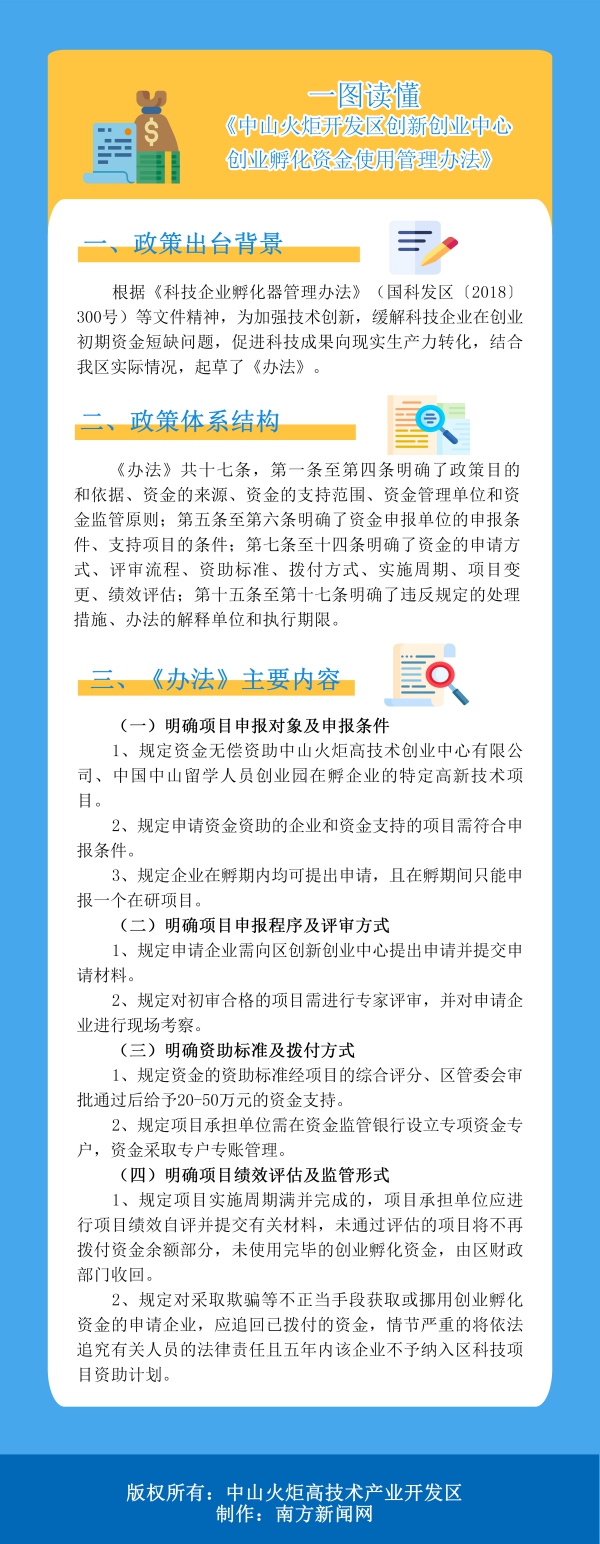 一圖讀懂《中山火炬開發區創新創業中心創業孵化資金使用管理辦法》(1).jpg