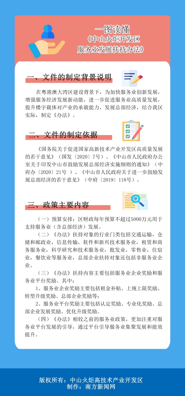 一圖讀懂《中山火炬開發(fā)區(qū)服務(wù)業(yè)發(fā)展扶持辦法》(1).jpg