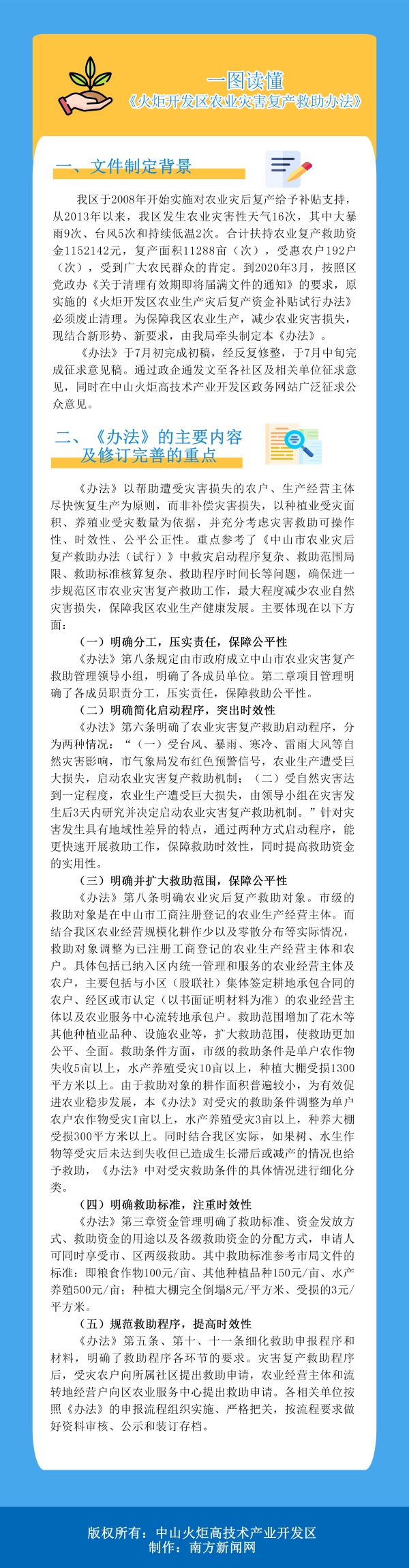 圖解15(1).jpg